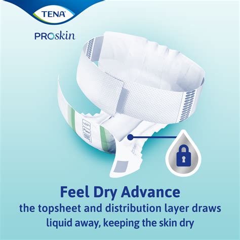 tna flex|TENA ProSkin Flex Super Belted Undergarment, Incontinence,。